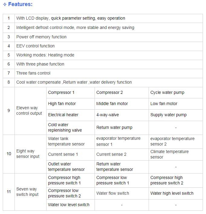 Inverter Air Conditioner_7