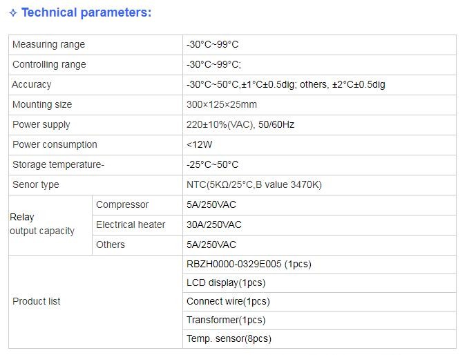 Inverter Air Conditioner_9