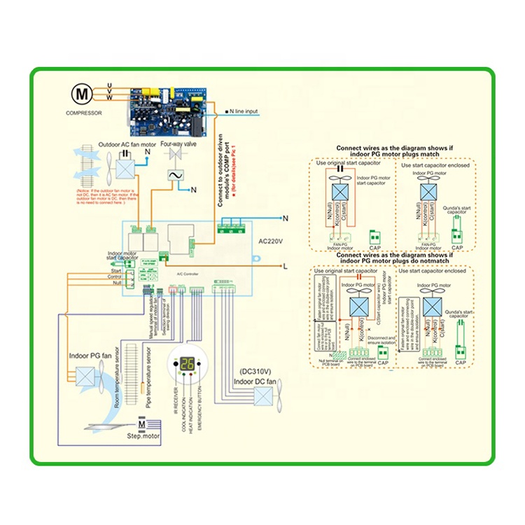 Universal Inverter AC_11